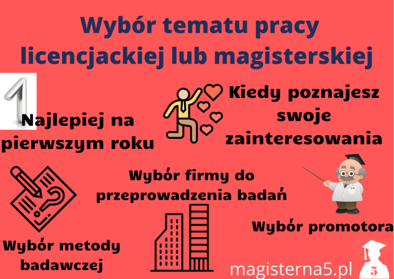 Jak wybrać temat pracy licencjackiej lub magisterskiej? - Magister na 5