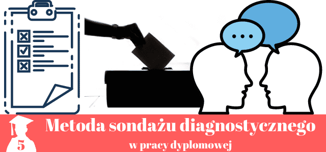 metoda sondażu diagnostycznego