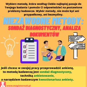 Najlepsze metody badawcze