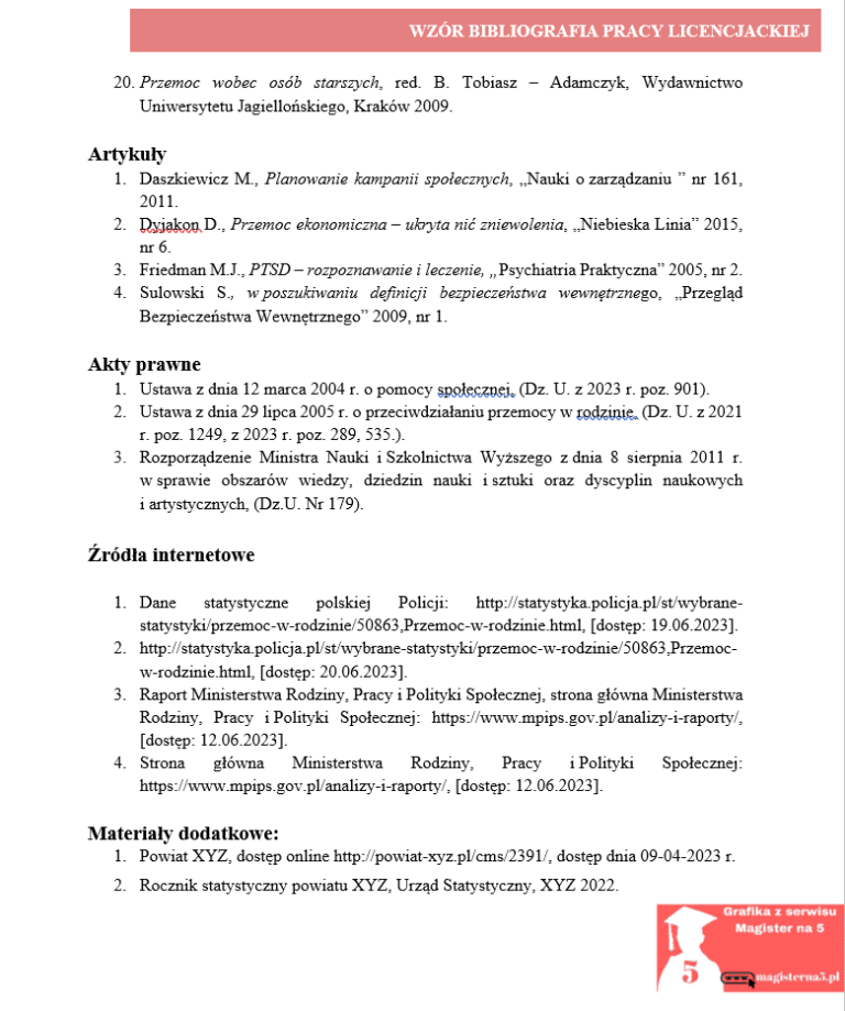 Wzory bibliografii do prac licencjackich i magisterskich. Przykłady z