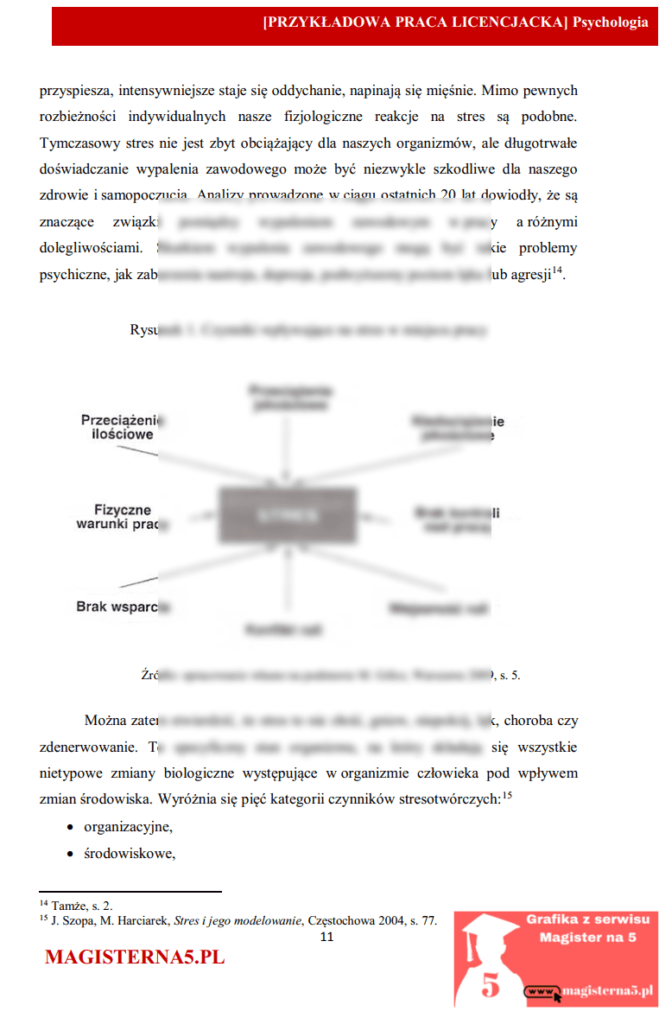 Praca licencjacka i magisterska z psychologii- jak zacząć pisać