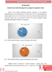 przykładowy rozdział badawczy pracy licencjackiej z kosmetologii