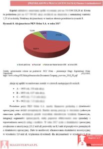 przykładowy rozdział badawczy praca licencjacka finanse i rachunkowość
