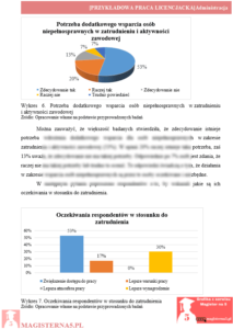 wzór rozdział badawczy pracy licencjackiej z administracji przykładowy rozdział badawczy praca licencjacka administracja