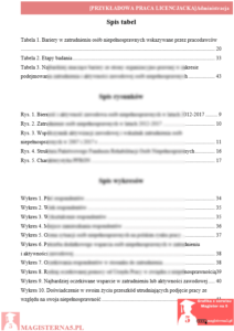 wzór spis tabel do pracy licencjackiej z administracji przykładowy spis tabel praca licencjacka administracja