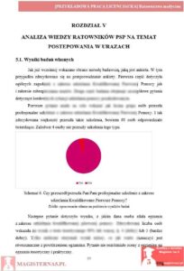 przykładowy rozdział badawczy praca licencjacka ratownictwo medyczne