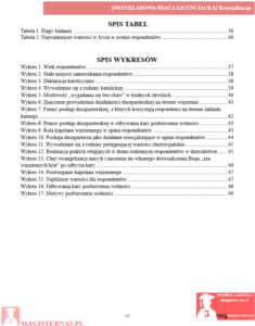 przykładowy spis tabel praca licencjacka resocjalizacja