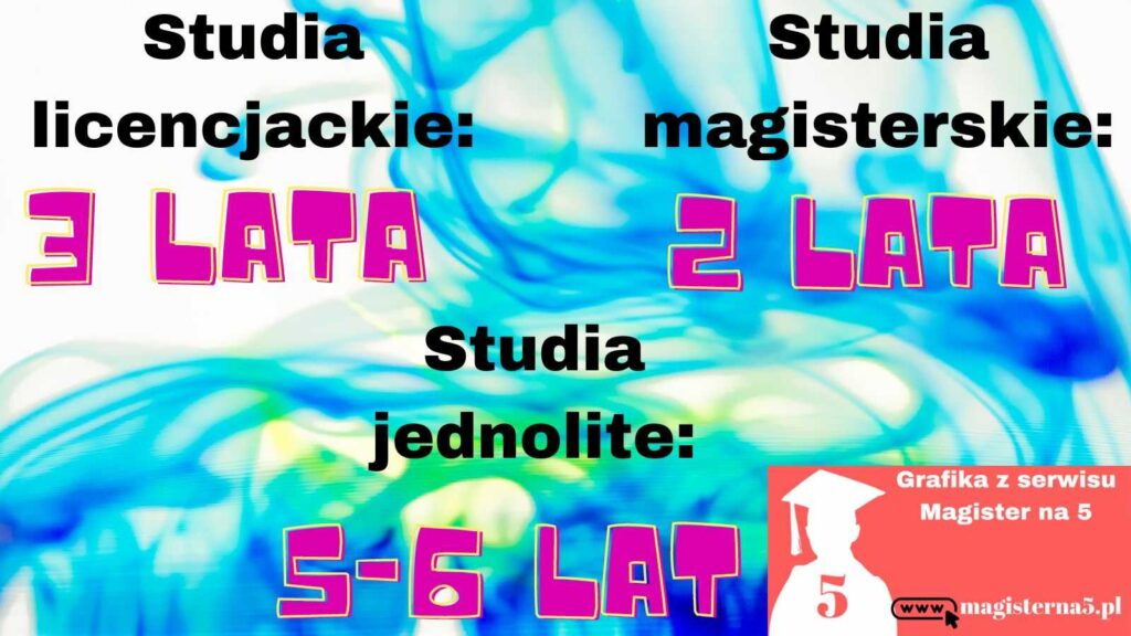 Ile trwają studia na kierunkach medycznych