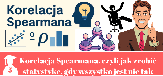 Korelacja Spearmana w pracy magisterskiej