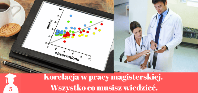 Korelacja w pracy magisterskiej i licencjackiej