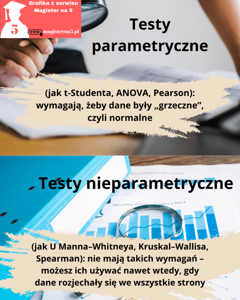 Testy parametryczne i testy nieparametryczne w pracy magisterskiej porównanie