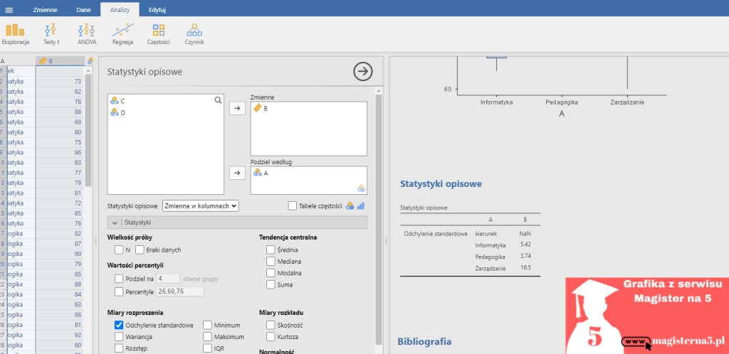 Homogeniczność wariancji odchylenie standardowe
