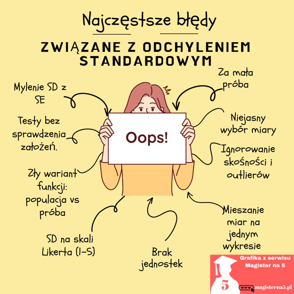 Najczęstsze błędy w odchyleniu standardowym