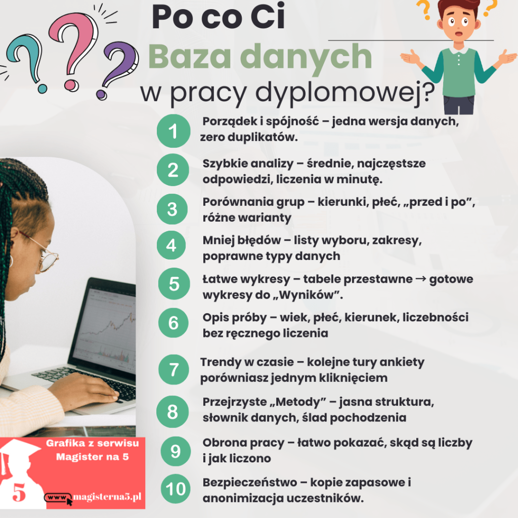Baza danych w pracy dyplomowej przykład