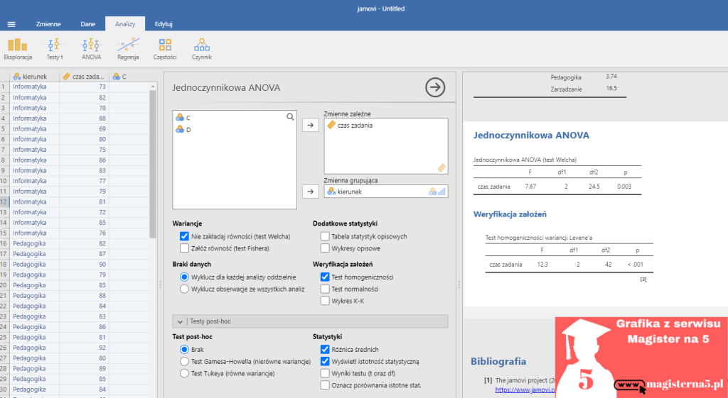Test jamovi homogeniczność wariancji