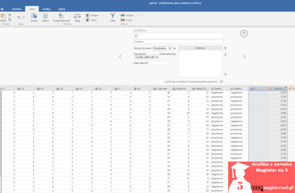 Jamovi średnia rzetelność i trafność
