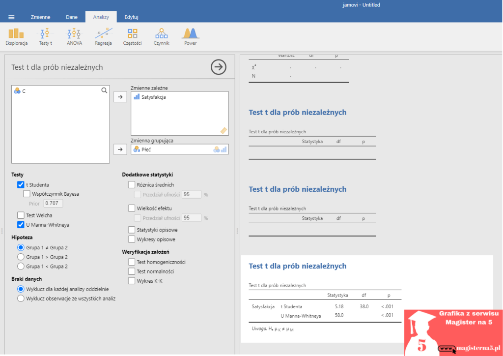 Jamovi- Test Manna Whitneya