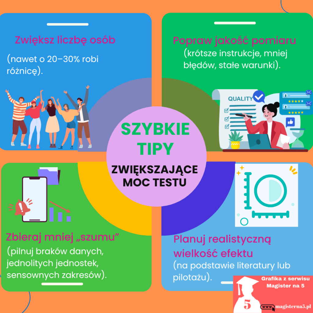 Wskazówki na zwiększenie mocy testu statystycznego